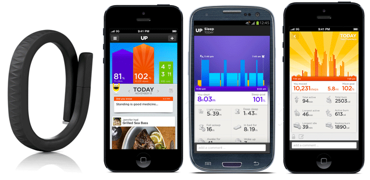 UP by Jawbone: the constable of your well-being