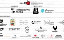 A day on the farm! A day on the farm!