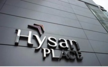 Hysan Place: a new shopping mall in Causeway Bay