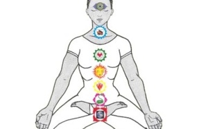 Le bon plan de Foxy Lola Kundalini, un esprit sain dans un corps sain…
